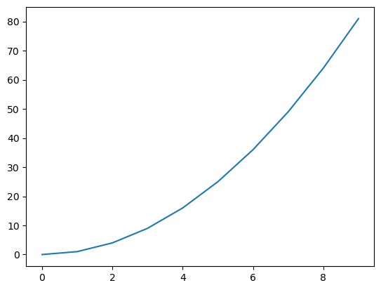 ../_images/012-numpy-matplotlib_23_0.png