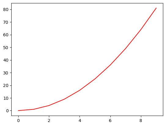 ../_images/012-numpy-matplotlib_24_0.png