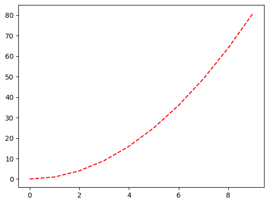 ../_images/012-numpy-matplotlib_26_0.png