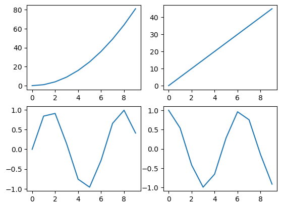 ../_images/012-numpy-matplotlib_28_0.png